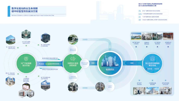 1661135897445249.png image.png